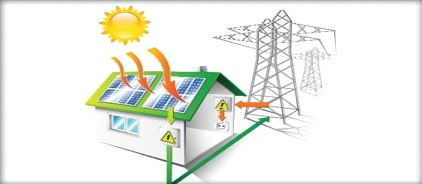 net metering