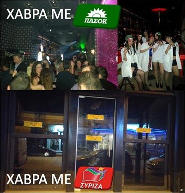 Χάβρα συριζα