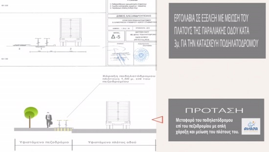 Πρόταση του Παύλου Μιχαηλίδη για την αποφυγή της μείωσης κατά 3 μ. του πλάτους της παραλιακής οδού