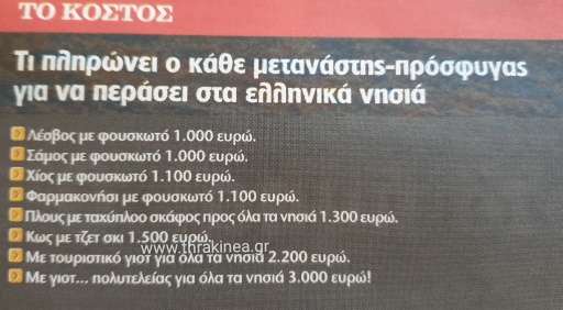 Αυτό είναι το κόστος διακίνησης από Τουρκία για Ελλάδα