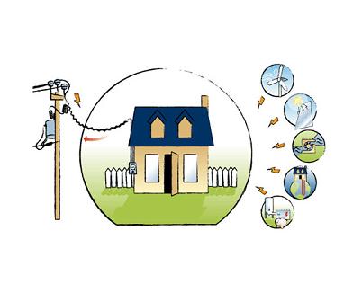 Μειώστε ή και μηδενίστε το κόστος του ηλεκτρικού ρεύματος στο σπίτι ή στην επιχείρησή σας