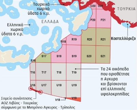 Αφήστε για λίγο τη Θράκη. Κάντε διακομματική για το Καστελόριζο