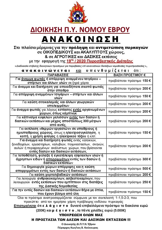 Ορεστιάδα: Επιβολή διοικητικού προστίμου για άσκοπη πυρκαγιά