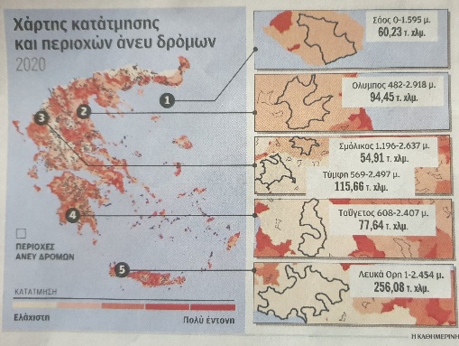 Η Σαμοθράκη στις 6 μοναδικές περιοχές της Ελλάδας που έχουν απομείνει χωρίς δρόμους