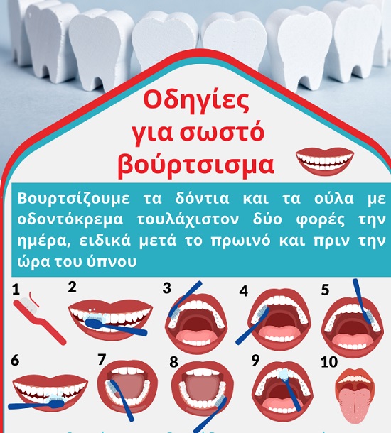 Ενημέρωση για την στοματική υγεία από τον Ερυθρό Σταυρό Αλεξανδρούπολης