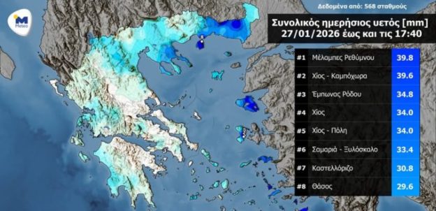Σε Θράκη, Κρήτη και Αιγαίο τα μεγαλύτερα ύψη βροχής την Τρίτη
