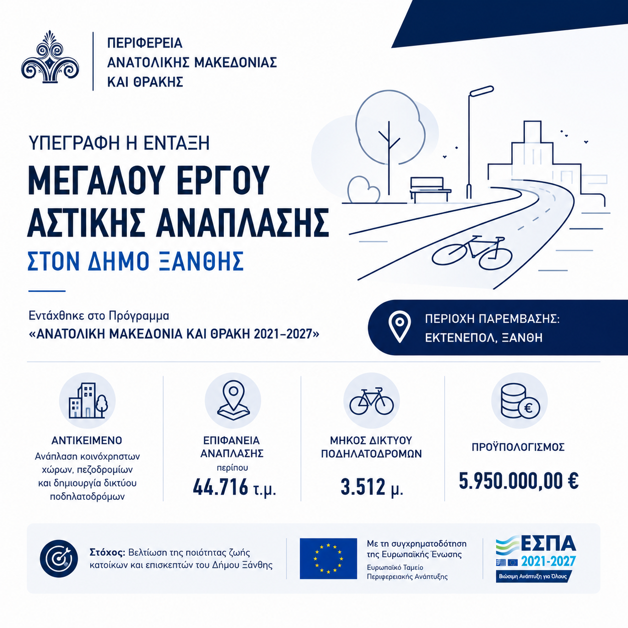 Περιφέρεια Ανατολικής Μακεδονίας και Θράκης: Υπεγράφη η ένταξη μεγάλου έργου αστικής ανάπλασης στον Δήμο Ξάνθης 