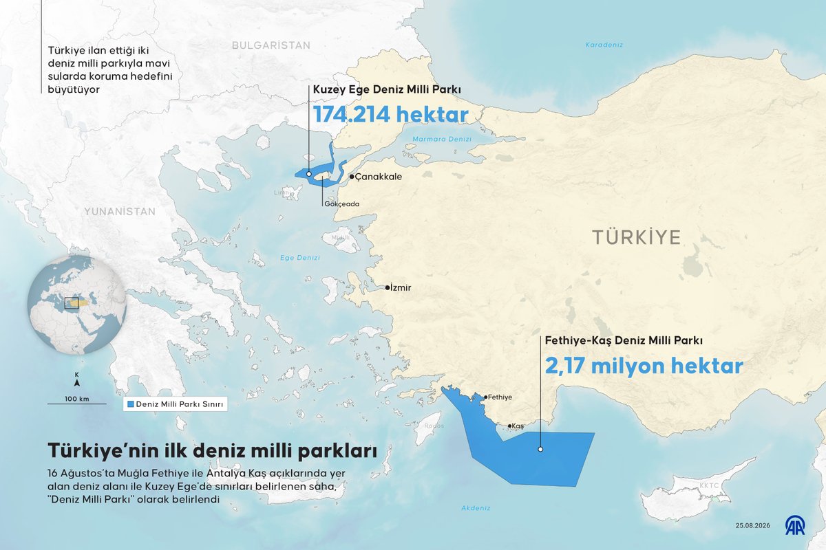 Νέα τουρκική πρόκληση με «περιβαλλοντικό» μανδύα: στο στόχαστρο Σαμοθράκη και Λήμνος Νέα τουρκική πρόκληση με «περιβαλλοντικό» μανδύα: στο στόχαστρο Σαμοθράκη και Λήμνος